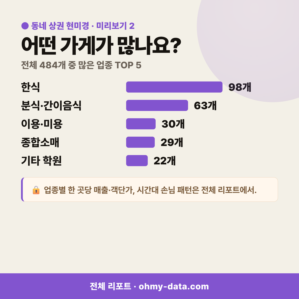 성연면 성연면_맛보기_3.png