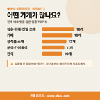 안국동 안국동_맛보기_3.png