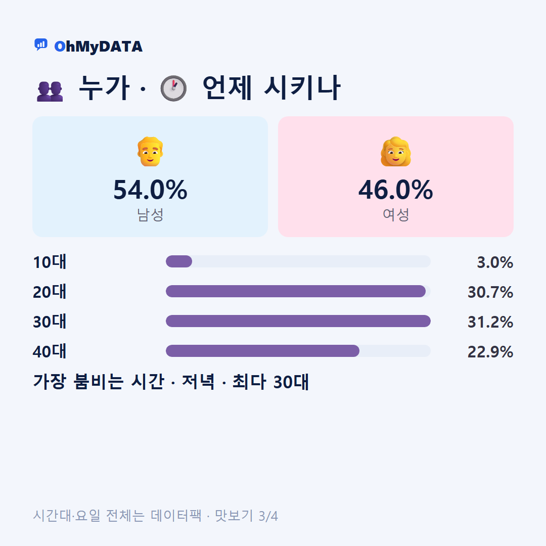 반포면 맛보기 3/4