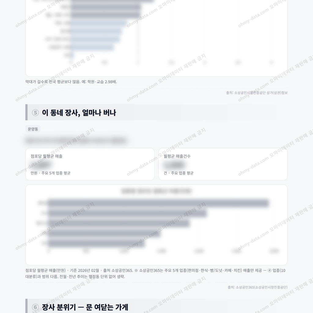 운양동 운양동_맛보기_3.png
