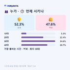 광양읍 맛보기 3/4