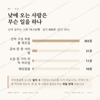 삼호읍 맛보기 3