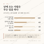 소주동 맛보기 3