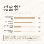 도당동 맛보기 3