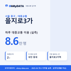 을지로3가 대중교통 입지팩 표지