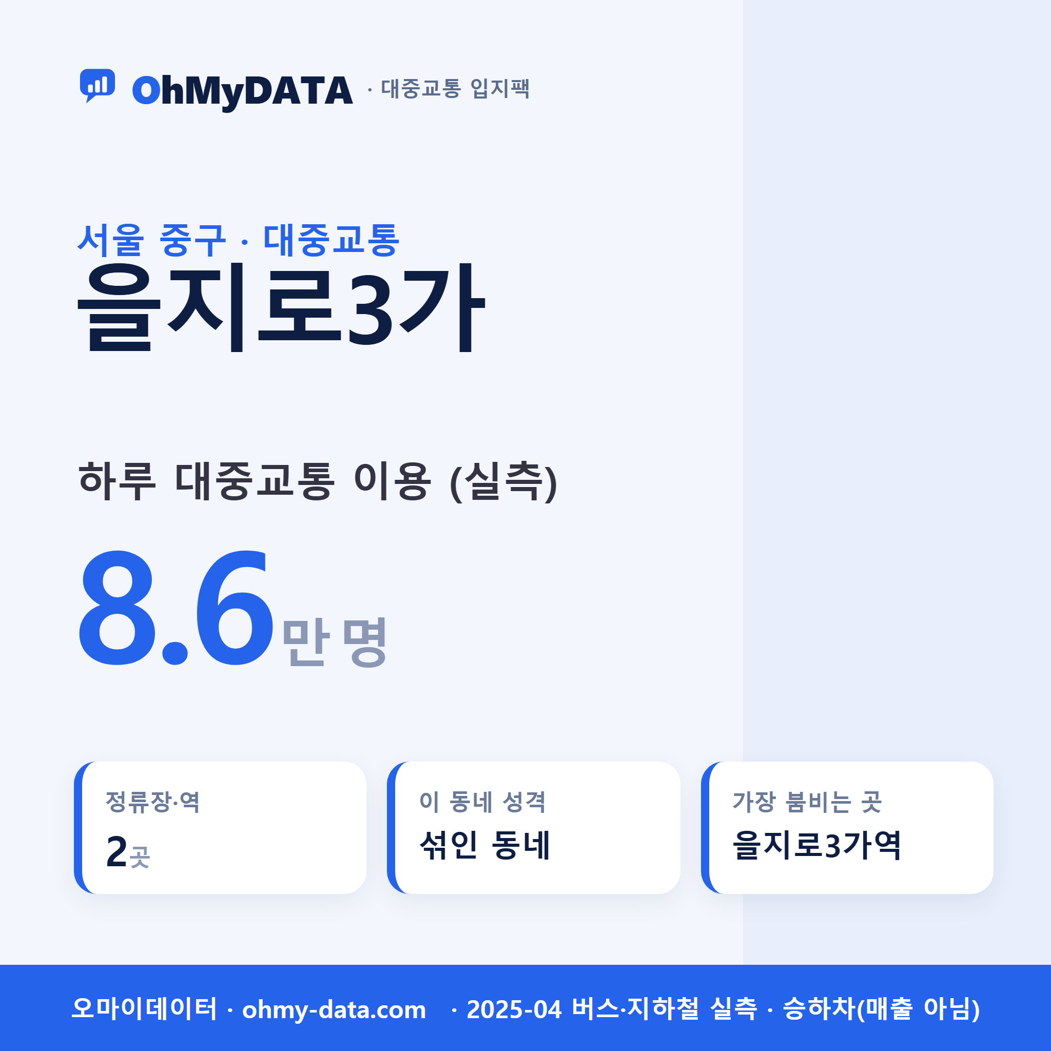 을지로3가 대중교통 입지팩 표지