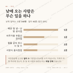 방축동 맛보기 3