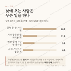 금왕읍 맛보기 3
