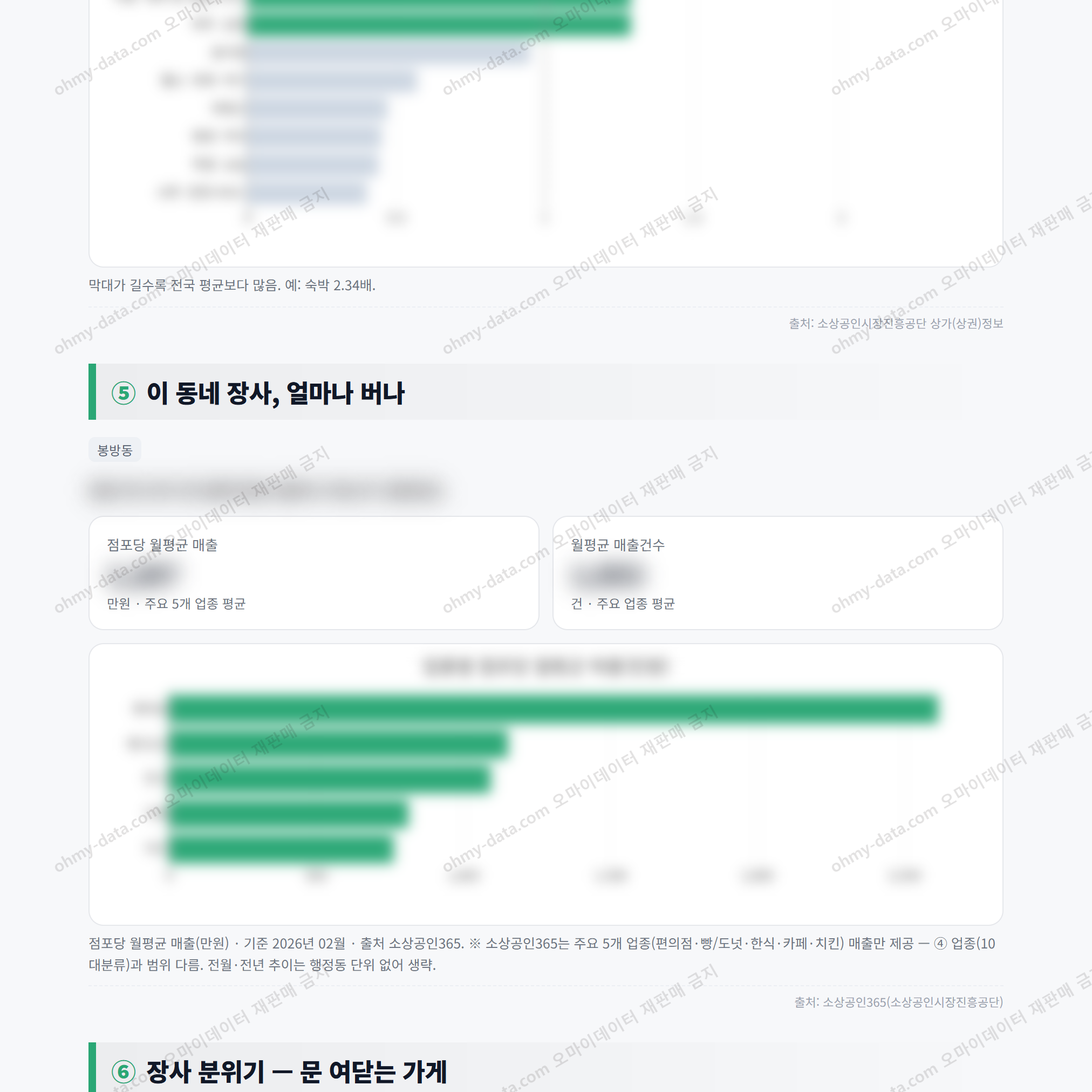 봉방동 봉방동_맛보기_3.png