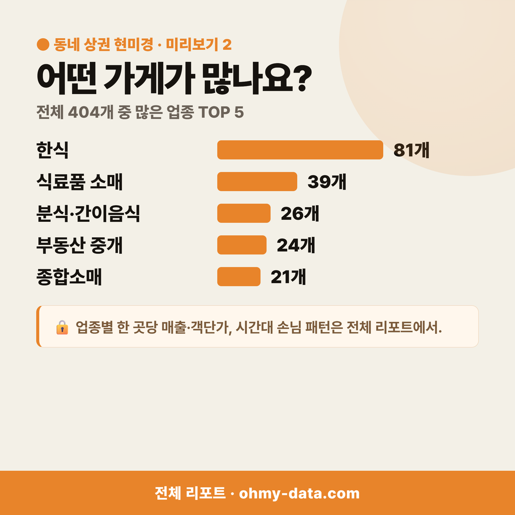 연산면 연산면_맛보기_3.png