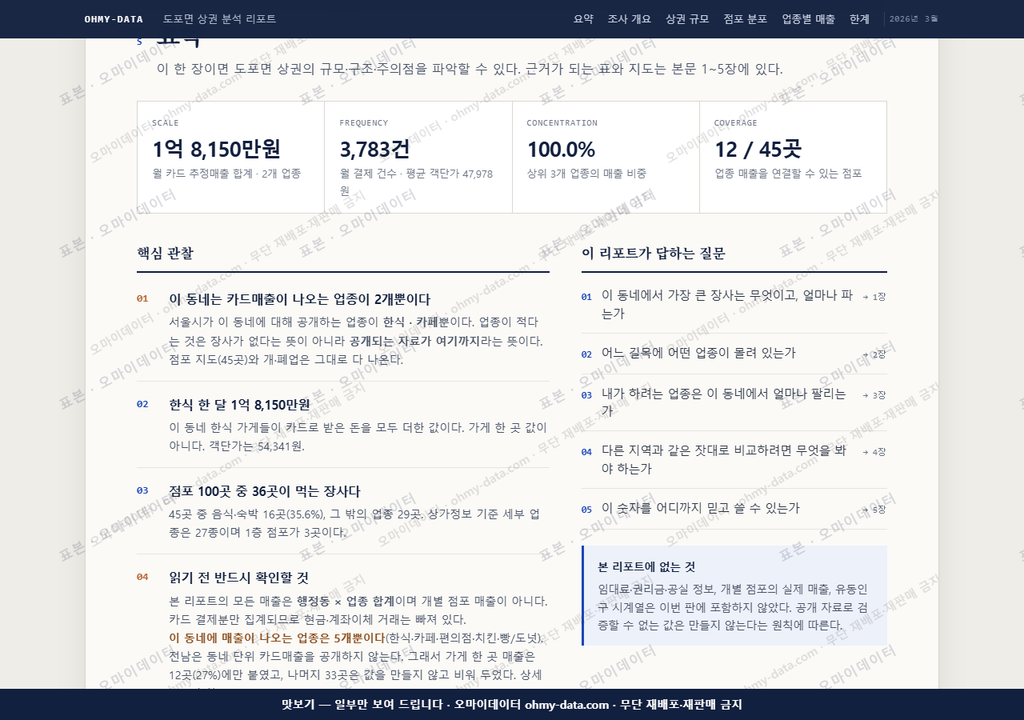 도포면 도포면_맛보기3.png