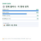주미동 맛보기