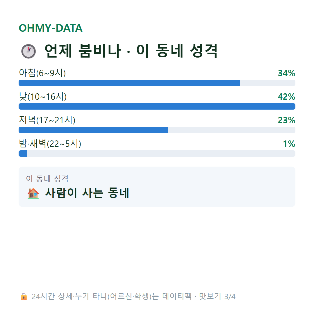 서면 맛보기