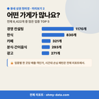 여의도동 여의도동_맛보기_3.png