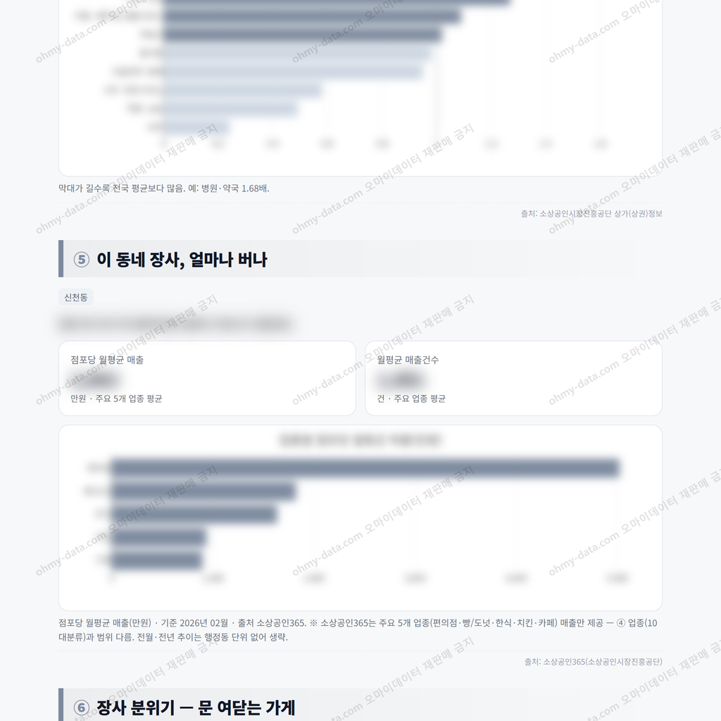 신천동 신천동_맛보기_3.png