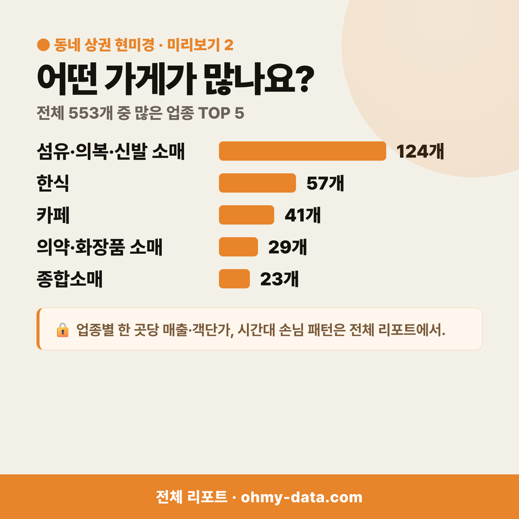 서노송동 서노송동_맛보기_3.png