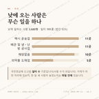 금사동 맛보기 3
