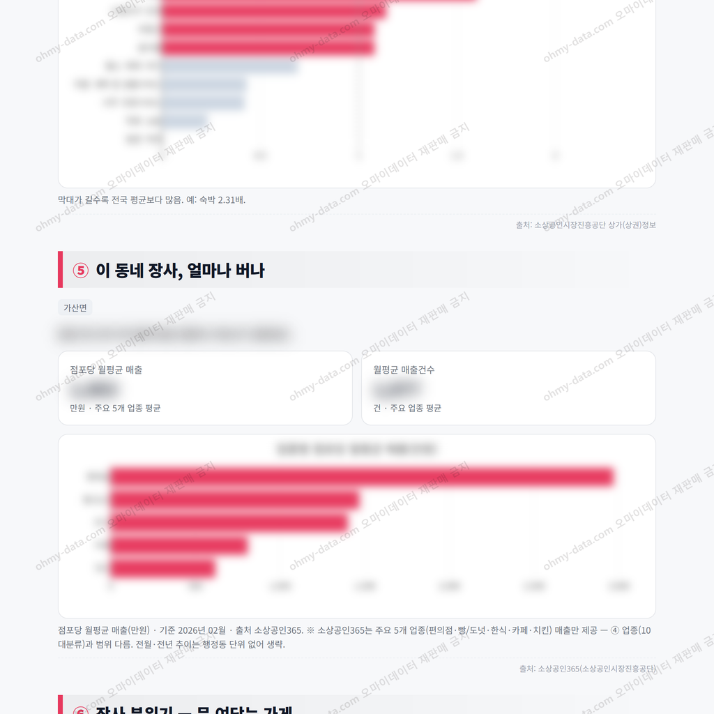 가산면 가산면_맛보기_3.png