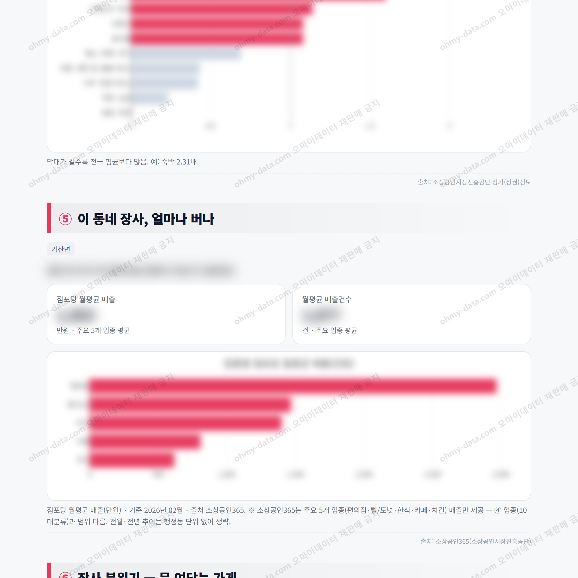 가산면 가산면_맛보기_3.png