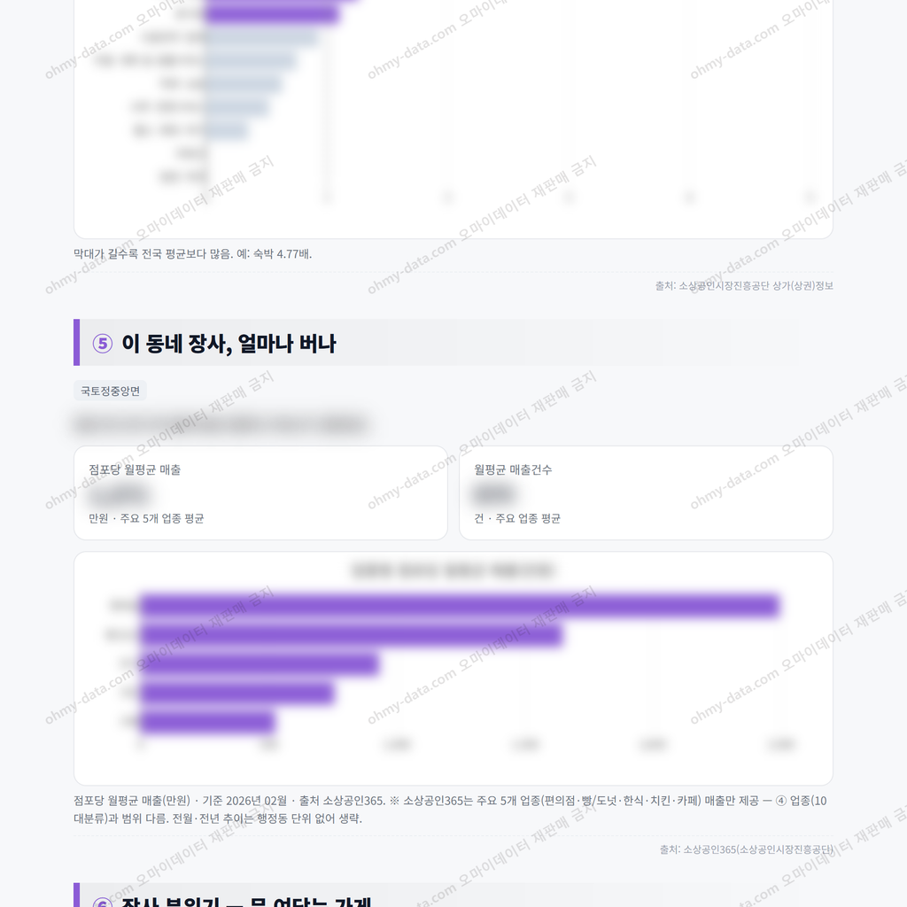 국토정중앙면 국토정중앙면_맛보기_3.png