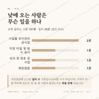 영춘면 맛보기 3