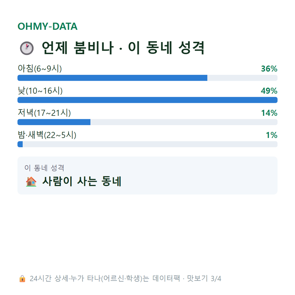 장기면 맛보기