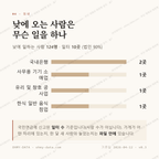 청호동 맛보기 3