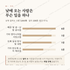송내동 맛보기 3