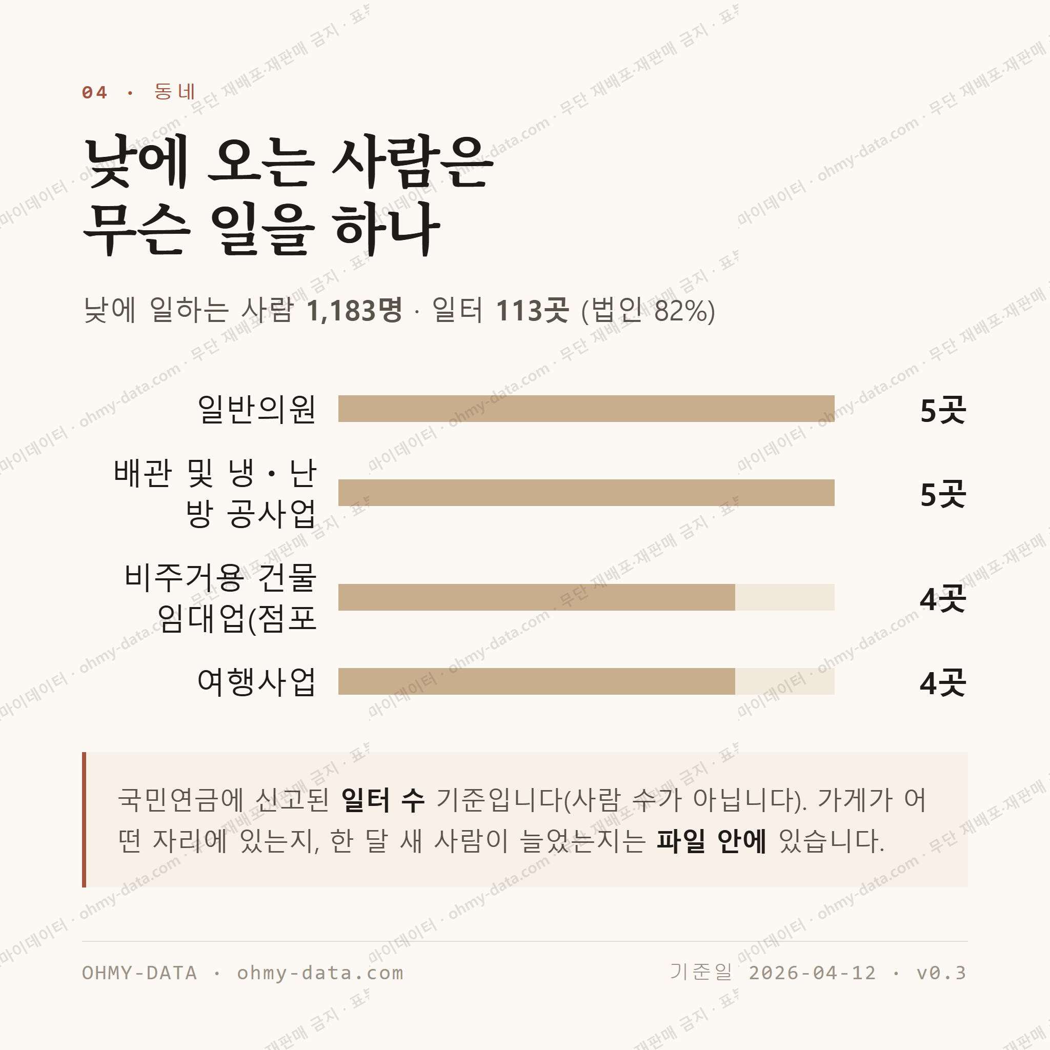 아현동 맛보기 3
