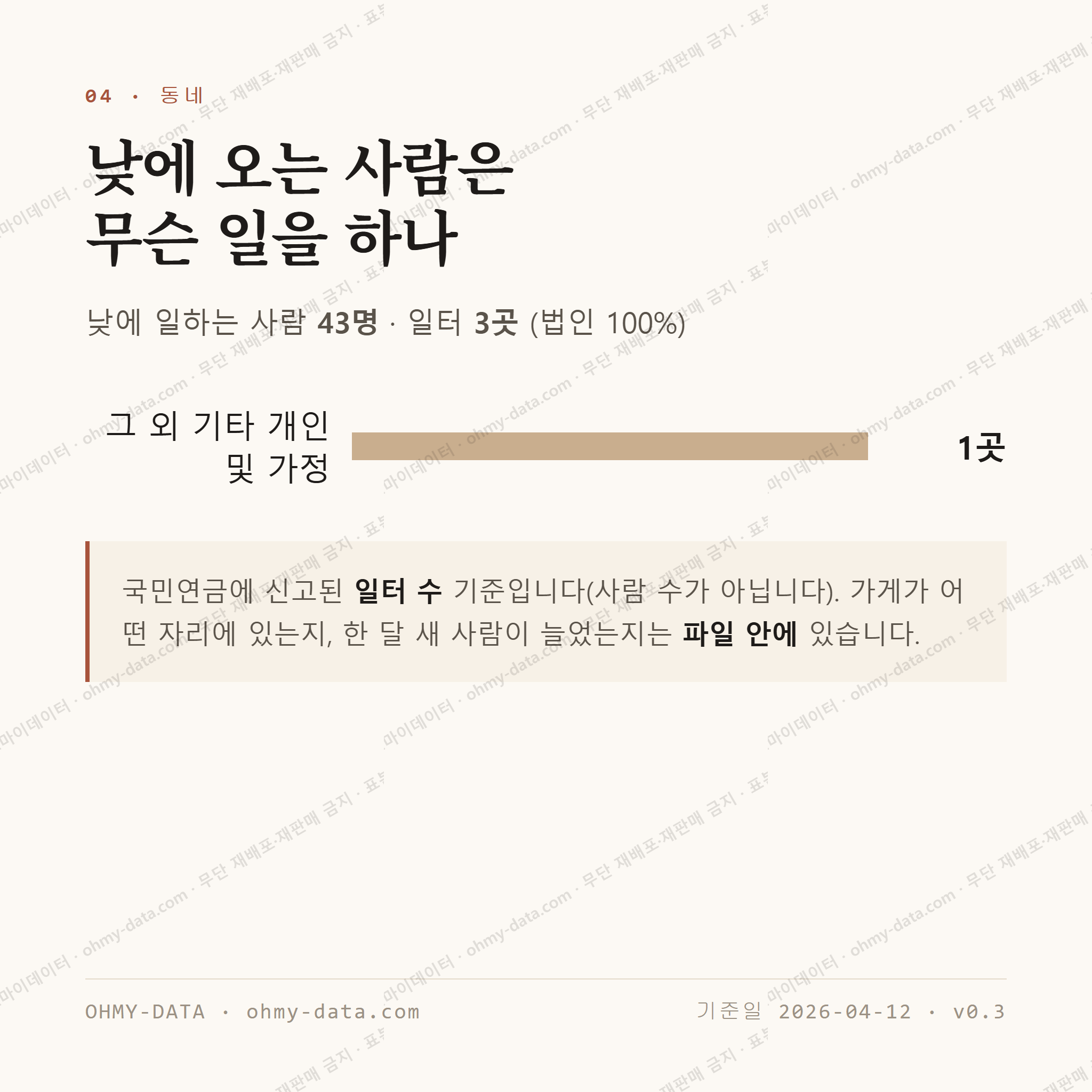 현풍면 맛보기 3