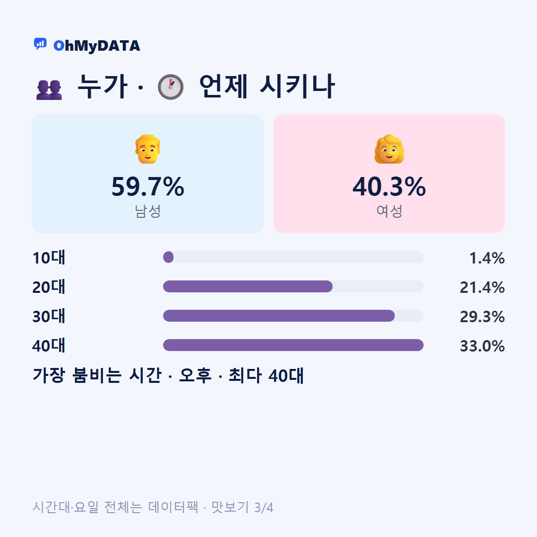 만석동 맛보기 3/4