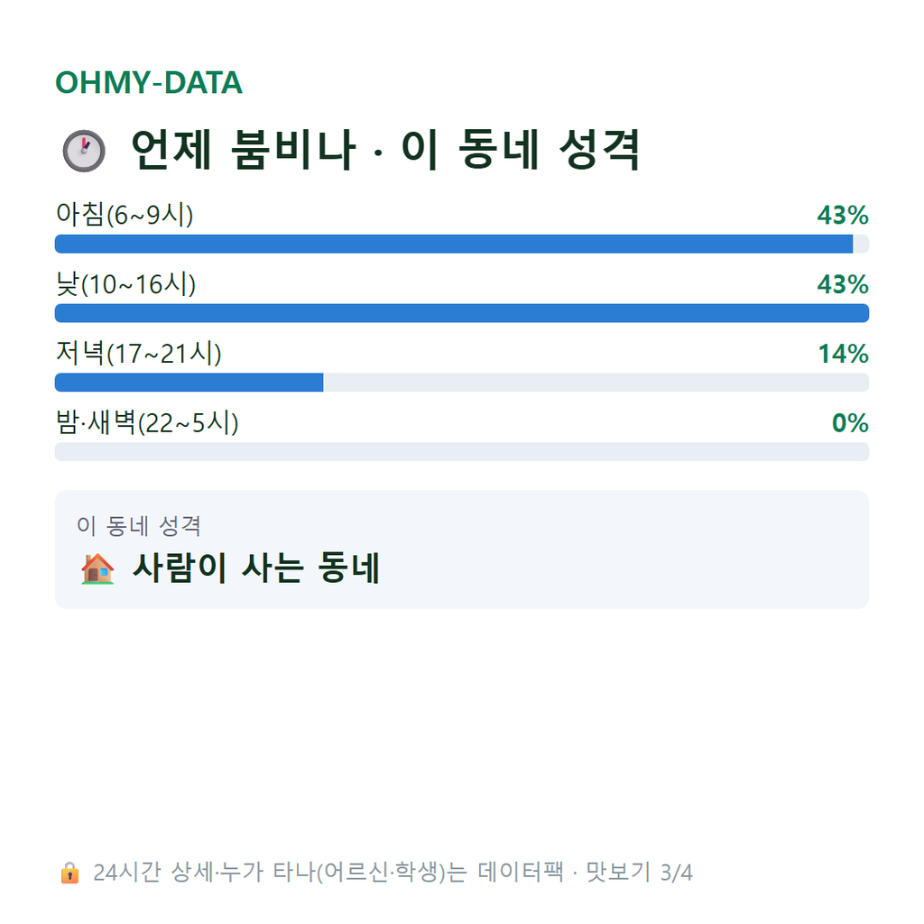 사북면 맛보기