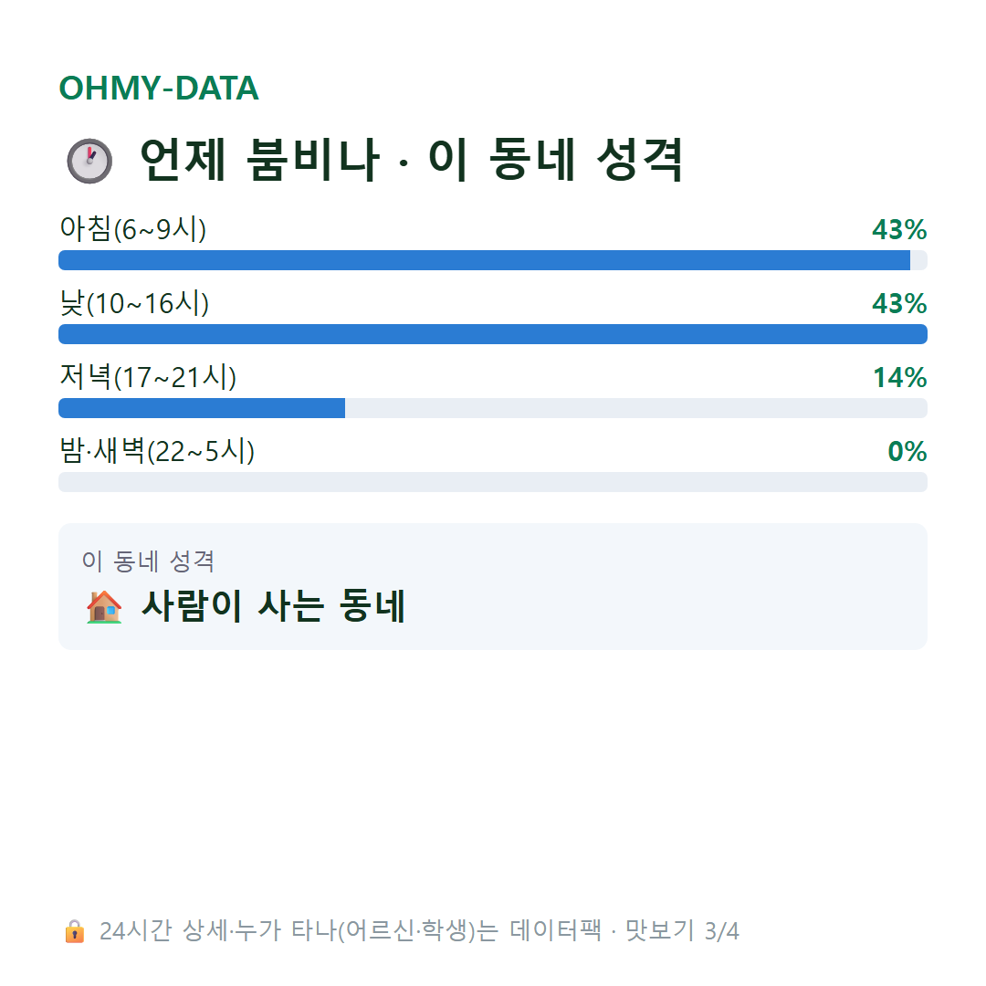 사북면 맛보기