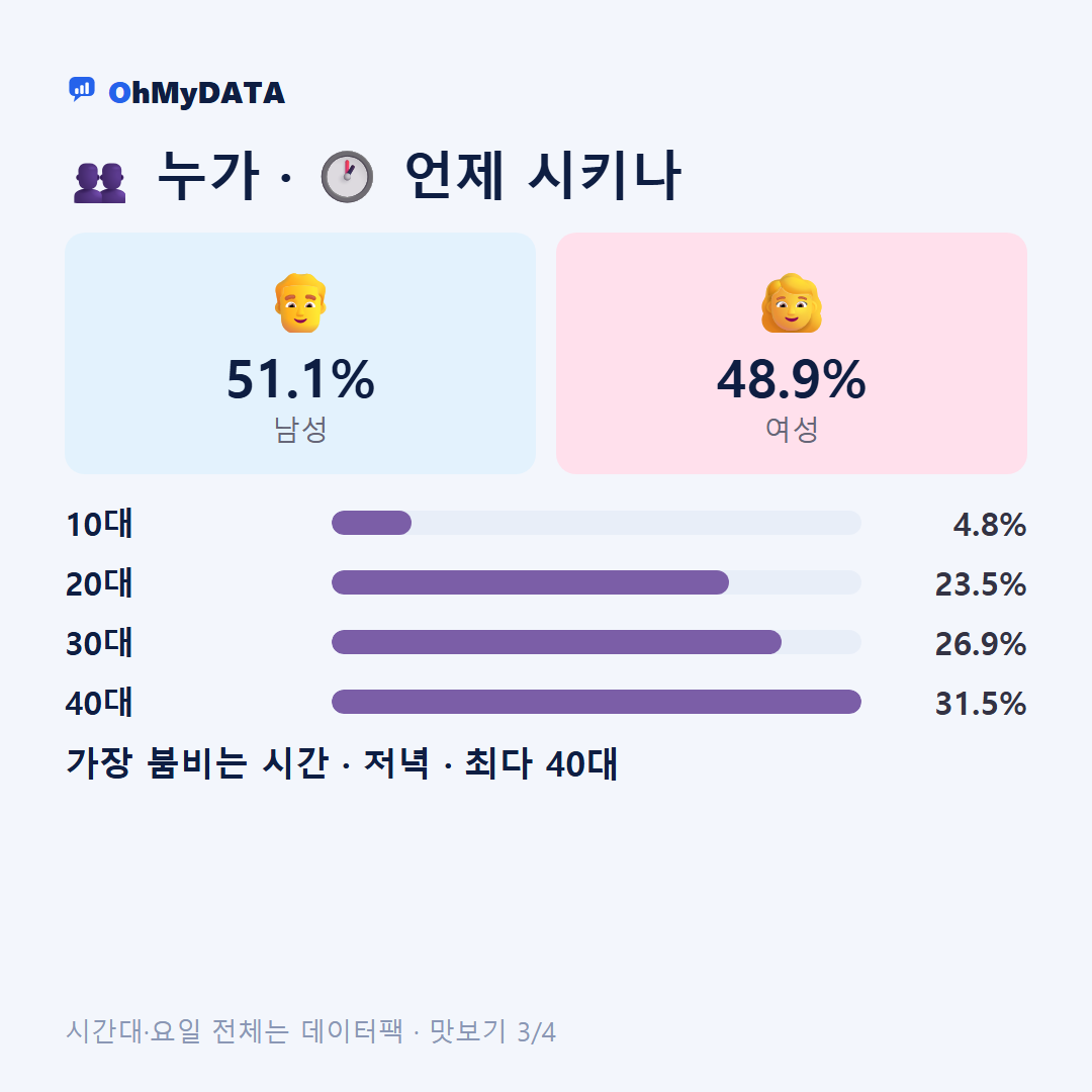 사북읍 맛보기 3/4