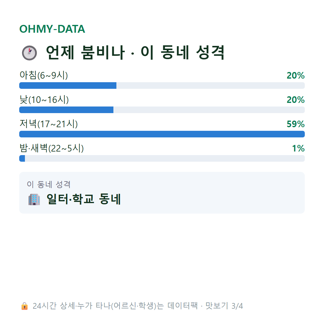 진곡동 맛보기