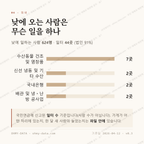 강구면 맛보기 3