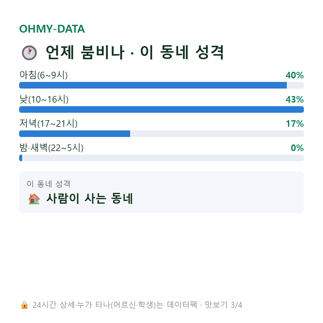 천북면 맛보기