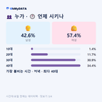 우암동 맛보기 3/4