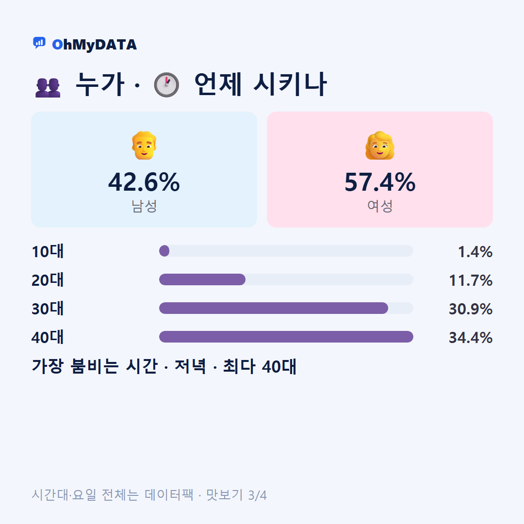 우암동 맛보기 3/4