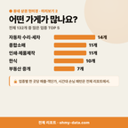 지영동 지영동_맛보기_3.png