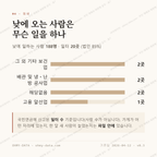 삼북동 맛보기 3