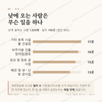 합천읍 맛보기 3