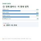 화지동 맛보기