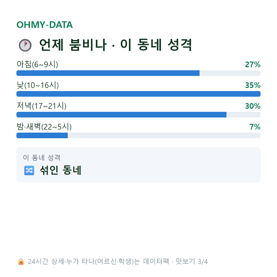 복정동 맛보기