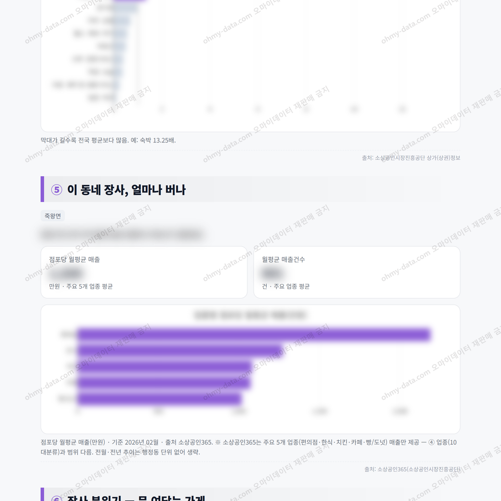 죽왕면 죽왕면_맛보기_3.png