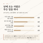 서면 맛보기 3