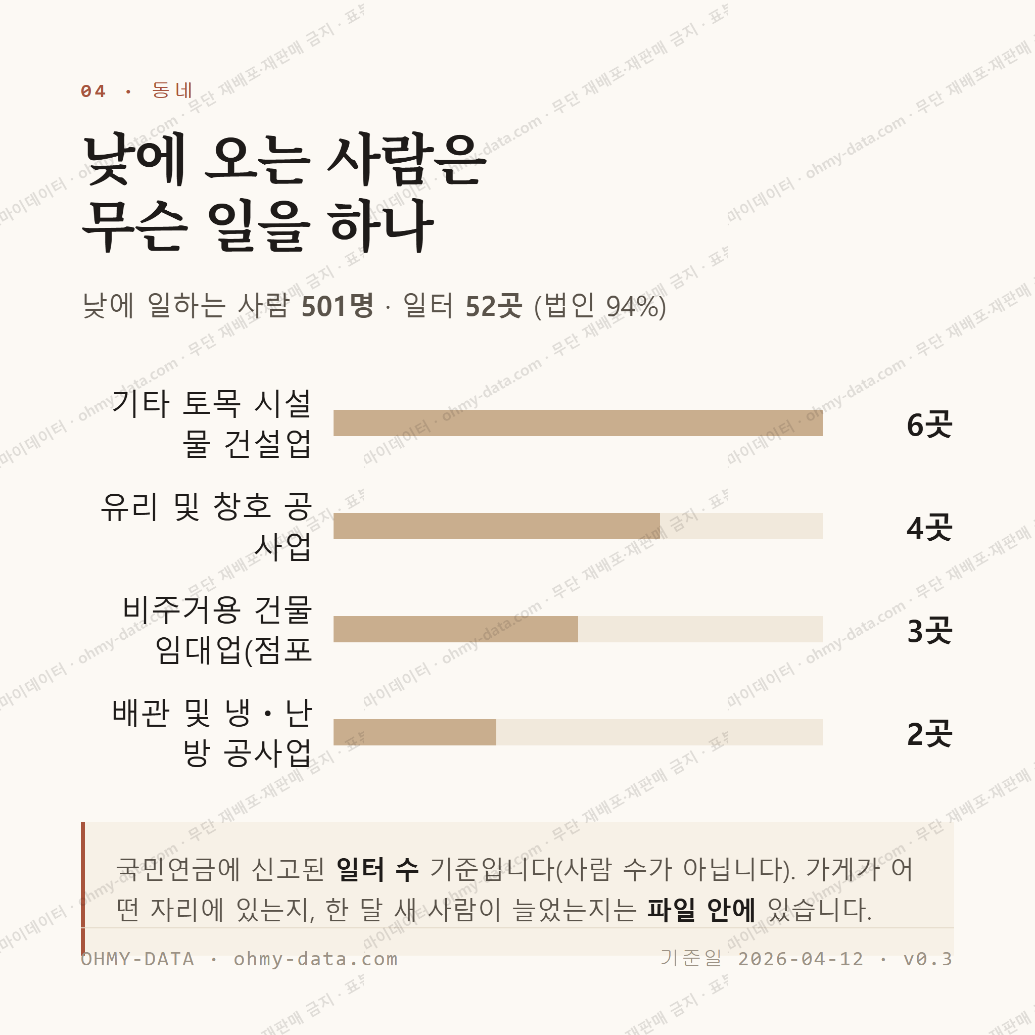 서면 맛보기 3