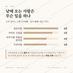 지행동 맛보기 3
