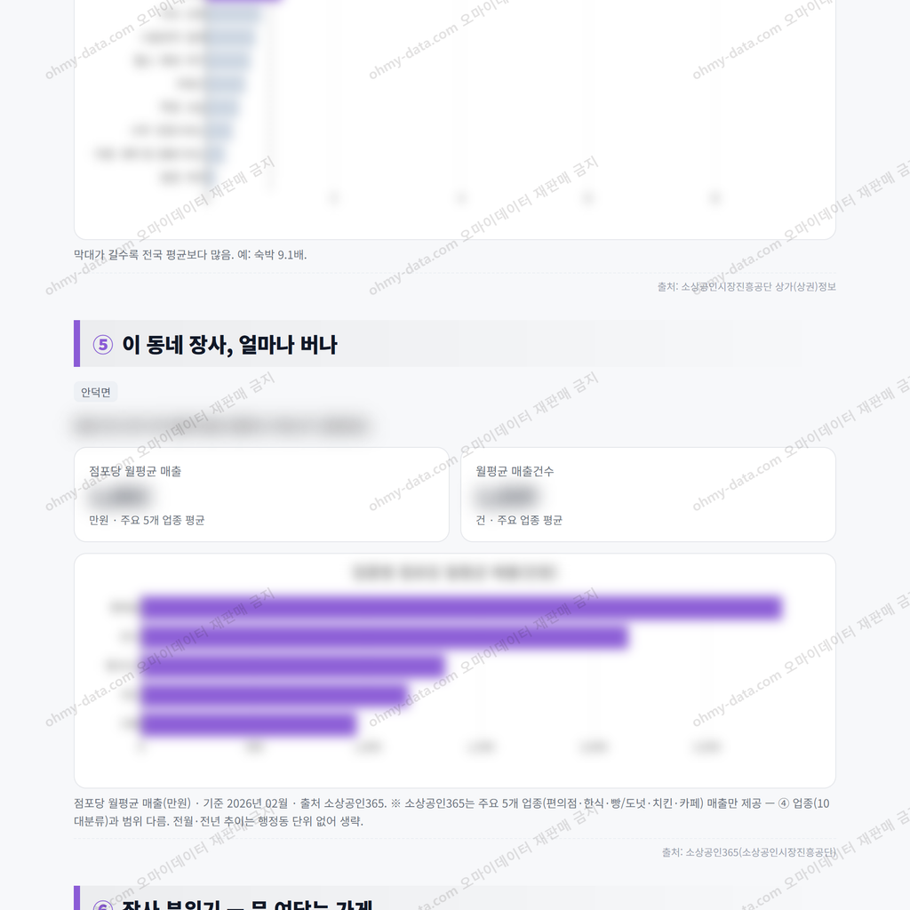 안덕면 안덕면_맛보기_3.png