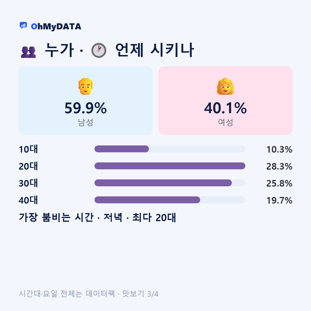 남산면 맛보기 3/4